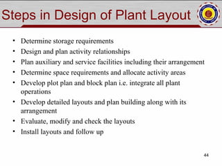 Layout Determination Methods Plant layout and material handling sysytem | PPT