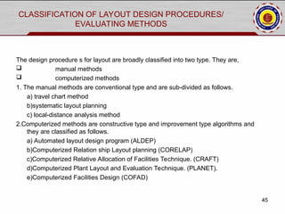 Plant layout and material handling sysytem | PPT