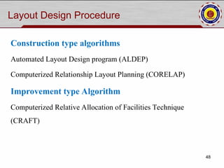 Plant layout and material handling sysytem | PPT