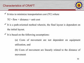 Process Layout Minimizing Handling Cost Problem Example Plant layout and material handling sysytem | PPT