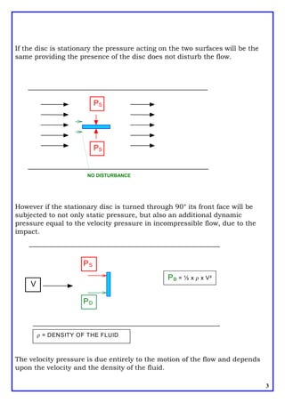 If the disc is stationary the pressure acting on the two surfaces will be the
same providing the presence of the disc does not disturb the flow.
NO DISTURBANCE
PS
PS
PS
However if the stationary disc is turned through 90° its front face will be
subjected to not only static pressure, but also an additional dynamic
pressure equal to the velocity pressure in incompressible flow, due to the
impact.
PD
V
PD = ½ x r x V²
r = DENSITY OF THE FLUID
3
The velocity pressure is due entirely to the motion of the flow and depends
upon the velocity and the density of the fluid.
 