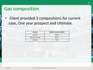 Gas	composition
• Client	provided	3	compositions	for	current	
case,	One	year	prospect	and	Ultimate.
23/04/14 2014©COPYRIGHT	PROCESS	ECOLOGY	INC.
11
Analysis Methane	content	(mol%)
Current 90.59
One	year	Prospect 86.91
Ultimate 79.50
 