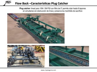 Flow	Back	–Caracterís3cas	Plug	Catcher	
Plug catcher: lineal para 10M / 5M PSI con filtro de 5” permite rotar hasta 8 tapones
en simultaneo sin obstrucción de línea y preserva los manifolds de sacrificio
www.rnpatagonia.com	
 