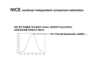 NICE nonlinear independent component estimation
어떤 반의 학생들의 키의 평균이 175cm, 표준편차가 5cm이라하고
표준정규분포를 만족한다고 해보자.
키가 175cm일 likelihood는 0.08정도….
 