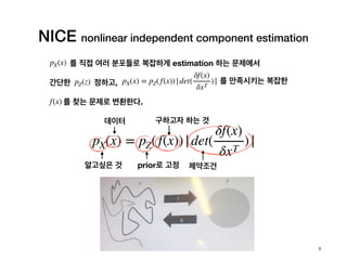 NICE nonlinear independent component estimation
pX(x) 를 직접 여러 분포들로 복잡하게 estimation 하는 문제에서
pZ(z) 정하고,간단한 pX(x) = pZ( f(x))|det(
δf(x)
δxT
)| 를 만족시키는 복잡한
를 찾는 문제로 변환한다.f(x)
pX(x) = pZ(f(x))|det(
δf(x)
δxT
)|
prior로 고정알고싶은 것
데이터 구하고자 하는 것
제약조건
 