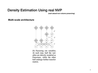 Flow based generative models | PPT