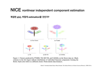 Flow based generative models | PPT