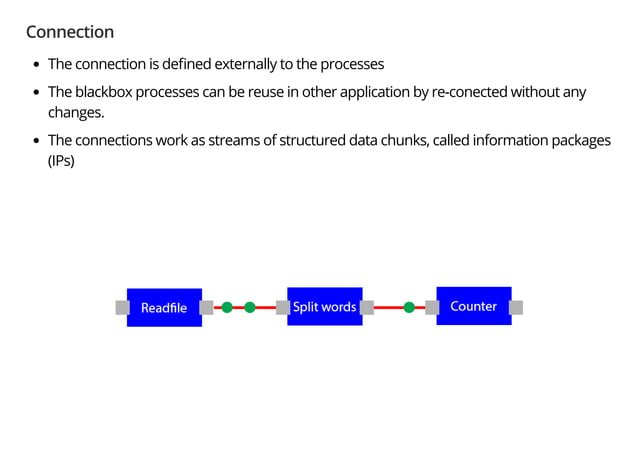 Flow based programming in golang | PPT