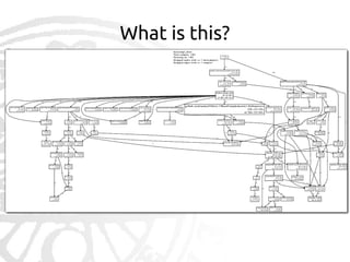 Flow based programming an overview | PDF | Programming Languages ...