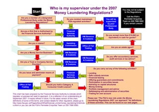 Who is my supervisor under the 2007                                                  You may not be subject
                         Start                  Money Laundering Regulations?                                                         to the Regulations.

                                                                                                                                         Call the FSA’s
          Are you a member of a designated
                                                                  Do you conduct mainstream                      You will be          Perimeter Enquiries
         Professional Body under the Money
                                                                   FSA-regulated activities?                     supervised         Team on 020 7066 0082
              Laundering Regulations?                  Yes                                              No
                                                                                                                  by your            if you remain unsure
                            No                                       Yes                                        Professional
                                                                                                                   Body
         Are you a firm that is Authorised by                     Financial                                                                   No
          the Financial Services Authority?                       Services
                                                       Yes                                                       Do you accept more than €15,000 (or
                                                                  Authority           HM Revenue
                            No                                                                                     equivalent) in cash for goods?
                                                                                      & Customs         Yes

                   Are you a casino?                             Gambling                                                                     No
                                                       Yes
                                                                Commission            Office of Fair
                            No                                                                          Yes            Are you an estate agent?
                                                                                        Trading

         Are you a Money Service Business?                      HM Revenue                                                                    No
                                                       Yes
                                                                & Customs
                            No                                                                                   Do you offer accountancy services,
                                                                                      HM Revenue                    audit services or tax advice?
                                                                                      & Customs         Yes
         Are you a Trust or Company Service                     HM Revenue
                      Provider?                        Yes      & Customs                                                                     No
                            No                                                                     Do you carry out any of the following activities?

        Do you issue and administer means of                      Financial                 • Lending
                     payment?                                     Services                  • Safe custody services
                                                       Yes                          Yes
                                                                  Authority                 • Financial leasing
                                          No                                                • Offering guarantees and commitments
                                                                                            • Participation in securities issues
        Office of Fair                   Should you hold a Category A                       • Advising on capital structures
          Trading                         Consumer Credit Licence?                          • Money broking
                           Yes                                                      No      • Portfolio management and advice
                                                                                            • Safekeeping and administration of securities
This chart has been prepared by the Financial Services Authority to indicate which          • Trading for own account
regulator a business will need to approach. It is a reflection of our understanding at
September 2007: it maybe refined in future. For the latest version of this chart,           Please see “The FSA’s new role under the Money
definitions of some of the terms, and contact details for other regulators, please go to:   Laundering Regulations 2007: our approach” for definitions
http://www.fsa.gov.uk/Pages/About/What/financial_crime/money_laundering/3mld/inde           of these activities. This can be found on our web pages.
x.shtml or you can call the FSA’s Perimeter Enquiries Team on 020 7066 0082.
 