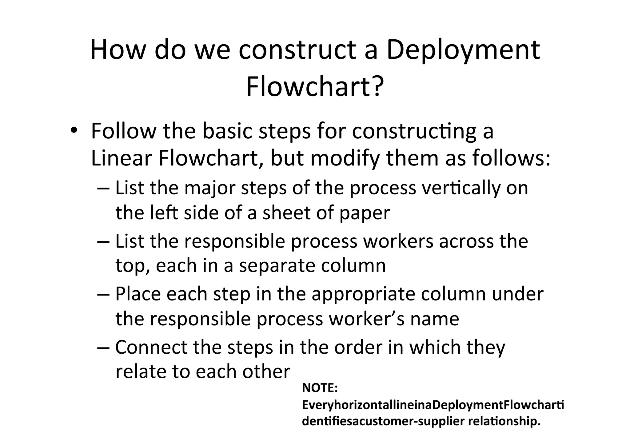 How	
  do	
  we	
  construct	
  a	
  Deployment	
  
                      Flowchart?	
  
•  Follow	
  the	
  basic	
  steps	
  for	
  construcHng	
  a	
  
   Linear	
  Flowchart,	
  but	
  modify	
  them	
  as	
  follows:	
  
    – List	
  the	
  major	
  steps	
  of	
  the	
  process	
  verHcally	
  on	
  
      the	
  le_	
  side	
  of	
  a	
  sheet	
  of	
  paper	
  
    – List	
  the	
  responsible	
  process	
  workers	
  across	
  the	
  
      top,	
  each	
  in	
  a	
  separate	
  column	
  
    – Place	
  each	
  step	
  in	
  the	
  appropriate	
  column	
  under	
  
      the	
  responsible	
  process	
  worker’s	
  name	
  
    – Connect	
  the	
  steps	
  in	
  the	
  order	
  in	
  which	
  they	
  
      relate	
  to	
  each	
  other	
  
                                       NOTE:	
  
                                       EveryhorizontallineinaDeploymentFlowchar9
                                       den9ﬁesacustomer-­‐supplier	
  rela9onship.	
  
 