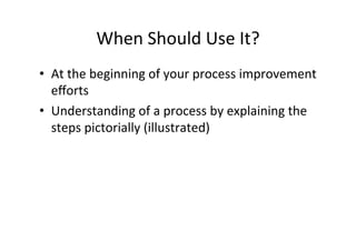 When	
  Should	
  Use	
  It?	
  
•  At	
  the	
  beginning	
  of	
  your	
  process	
  improvement	
  
   eﬀorts	
  
•  Understanding	
  of	
  a	
  process	
  by	
  explaining	
  the	
  
   steps	
  pictorially	
  (illustrated)	
  
 