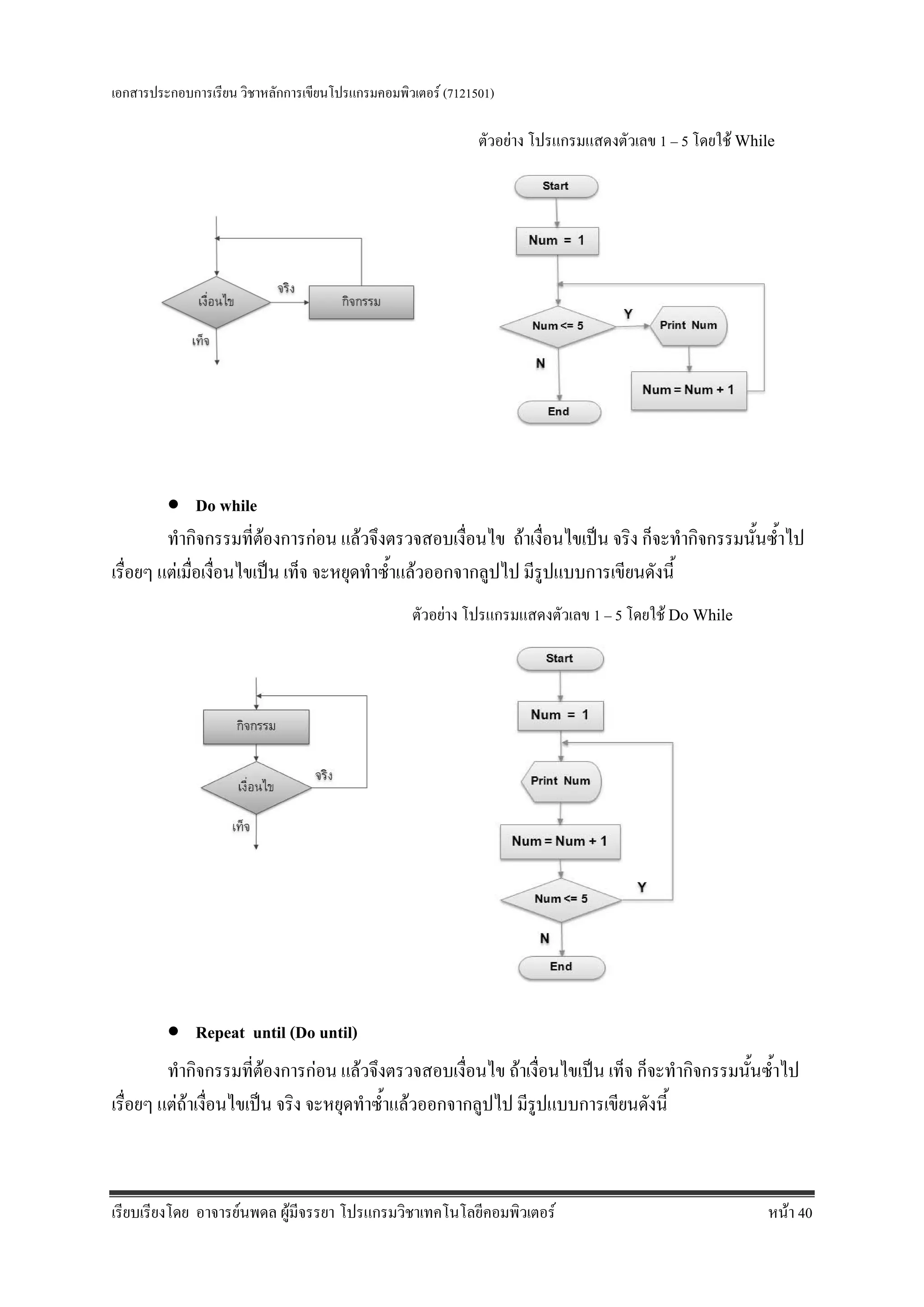 การเขียนผังงาน(Flowchart) | PDF