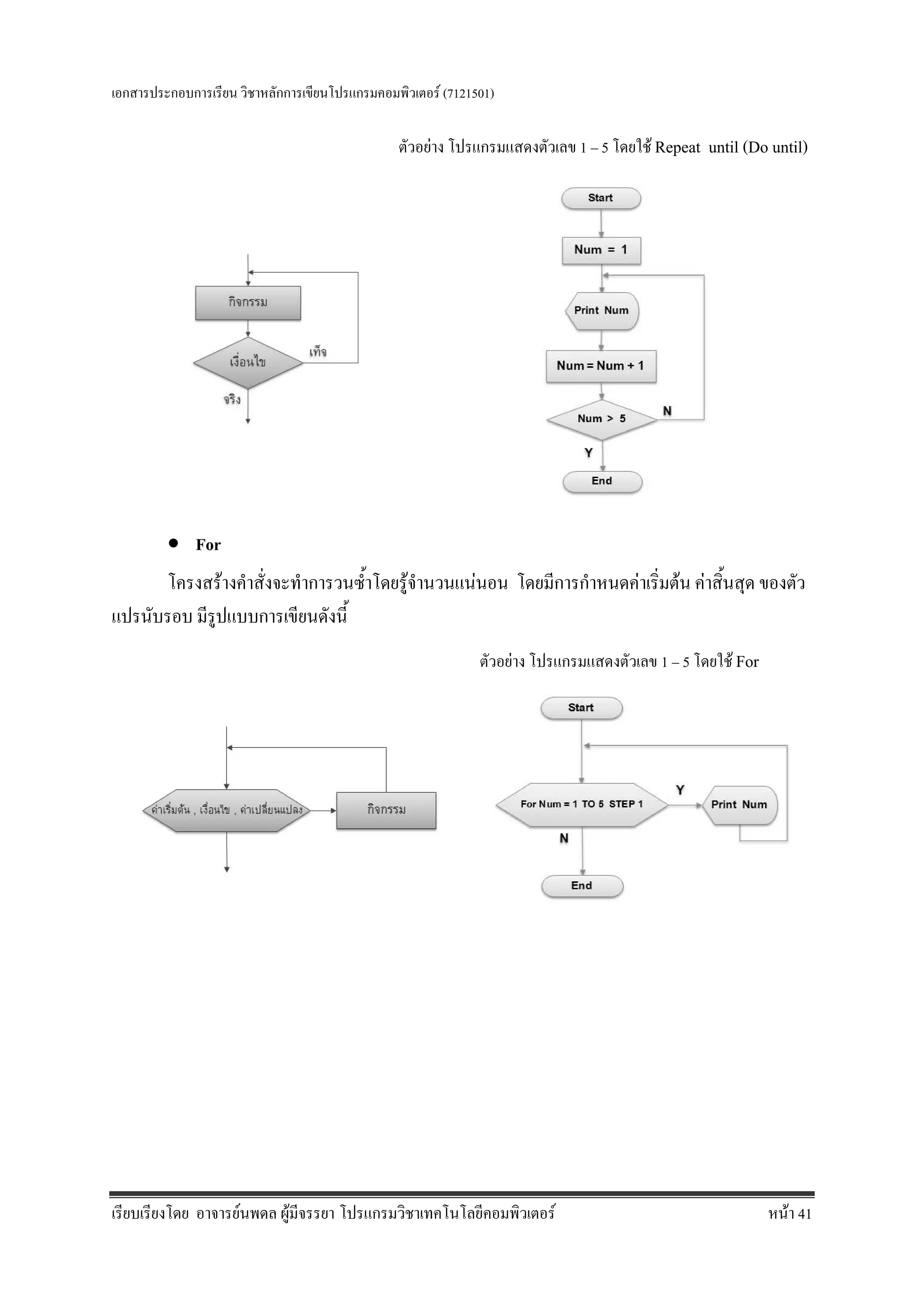 การเขียนผังงาน(Flowchart) | PDF