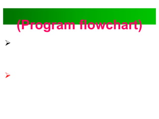 (Program flowchart)
?
?
 