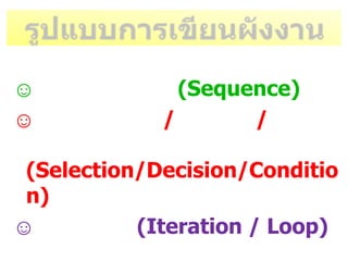 ? (Sequence)
? / /
(Selection/Decision/Conditio
n)
? (Iteration / Loop)
 