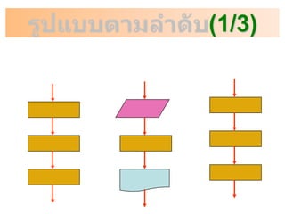 (1/3)
 