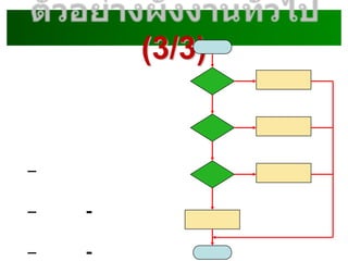 (3/3)
C
C -
C -
 
