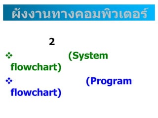 2
? (System
flowchart)
? (Program
flowchart)
 