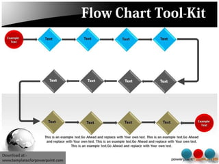 Flow chart