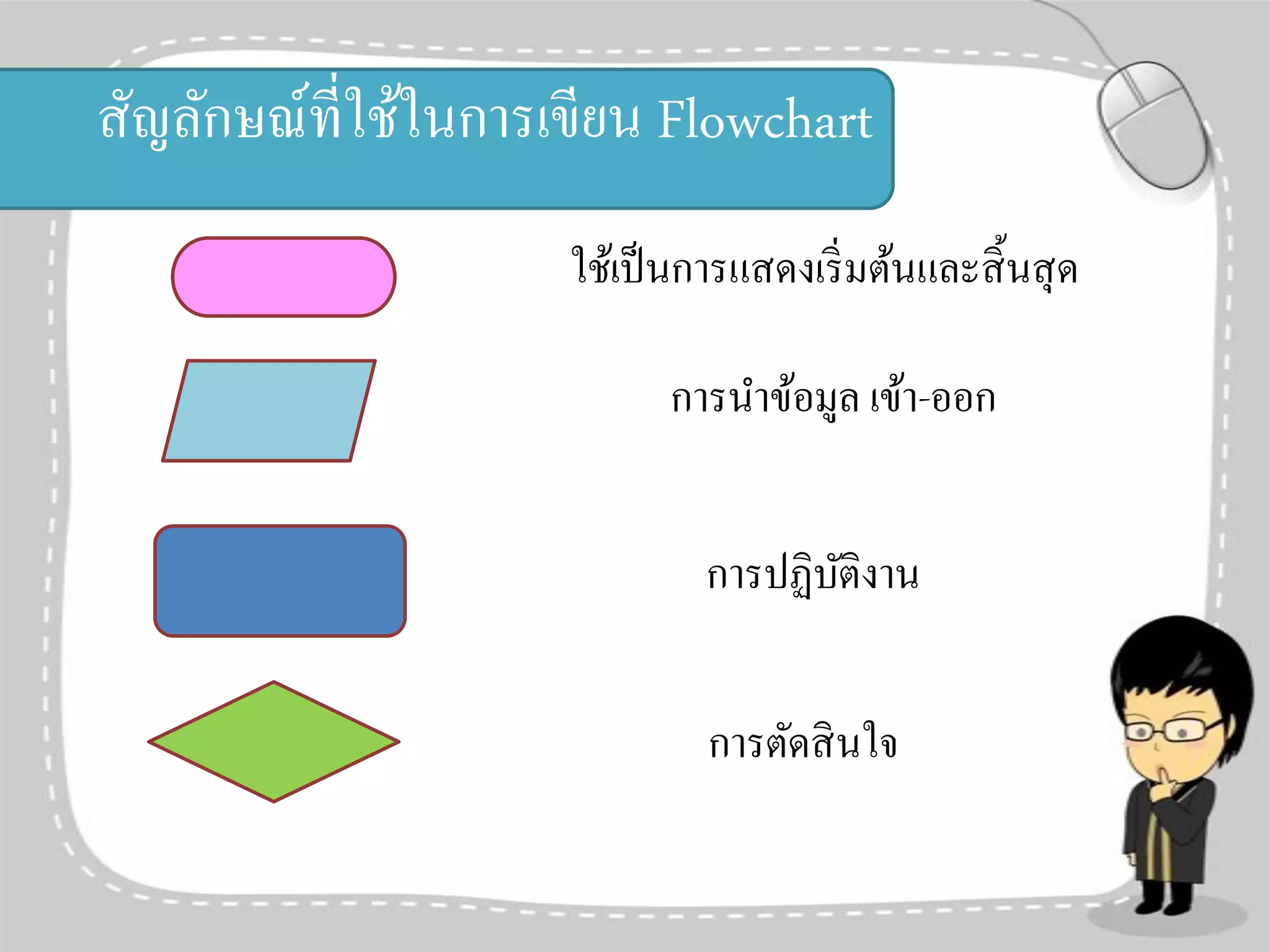 การเขียนผังงาน (Flowchart) | PDF