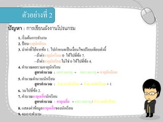 ตัวอย่างที่ 2
ปั ญหา : การเขียนผังงานโปรแกรม

1. เริ่ มต้นการทางาน
2. ป้ อนอายุนกเรี ยน
ั
3. นาค่าที่ได้จากข้อ 1. ไปกาหนดเป็ นเงื่อนไขเปรี ยบเทียบดังนี้
- ถ้าค่าอายุนกเรี ยน 0 ให้ไปที่ขอ 7.
ั
้
- ถ้าค่าอายุนกเรี ยนไม่ใช่ 0 ให้ไปที่ขอ 4.
ั
้
4. คานวณผลรวมอายุนกเรี ยน
ั
สู ตรคานวณ : ผลรวมอายุ = ผลรวมอายุ + อายุนกเรี ยน
ั
5. คานวณจานวนนักเรี ยน
สู ตรคานวณ : จานวนนักเรี ยน = จานวนนักเรี ยน + 1
6. วนไปที่ขอ 2.
้
7. คานวณอายุเฉลี่ยนักเรี ยน
สู ตรคานวณ : อายุเฉลี่ย = ผลรวมอายุ / จานวนนักเรี ยน
8. แสดงค่าข้อมูลอายุเฉลี่ยของนักเรี ยน
9. จบการทางาน

 