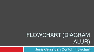 FLOWCHART (DIAGRAM
ALUR)
Jenis-Jenis dan Contoh Flowchart
 
