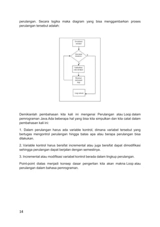 Flowchart | DOCX