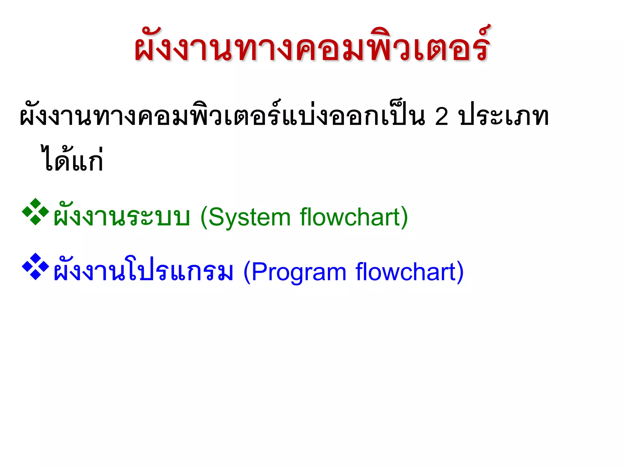 หลักการเขียนผังงาน(Flow chart) | PDF