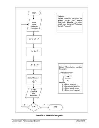 Flowchart | PDF