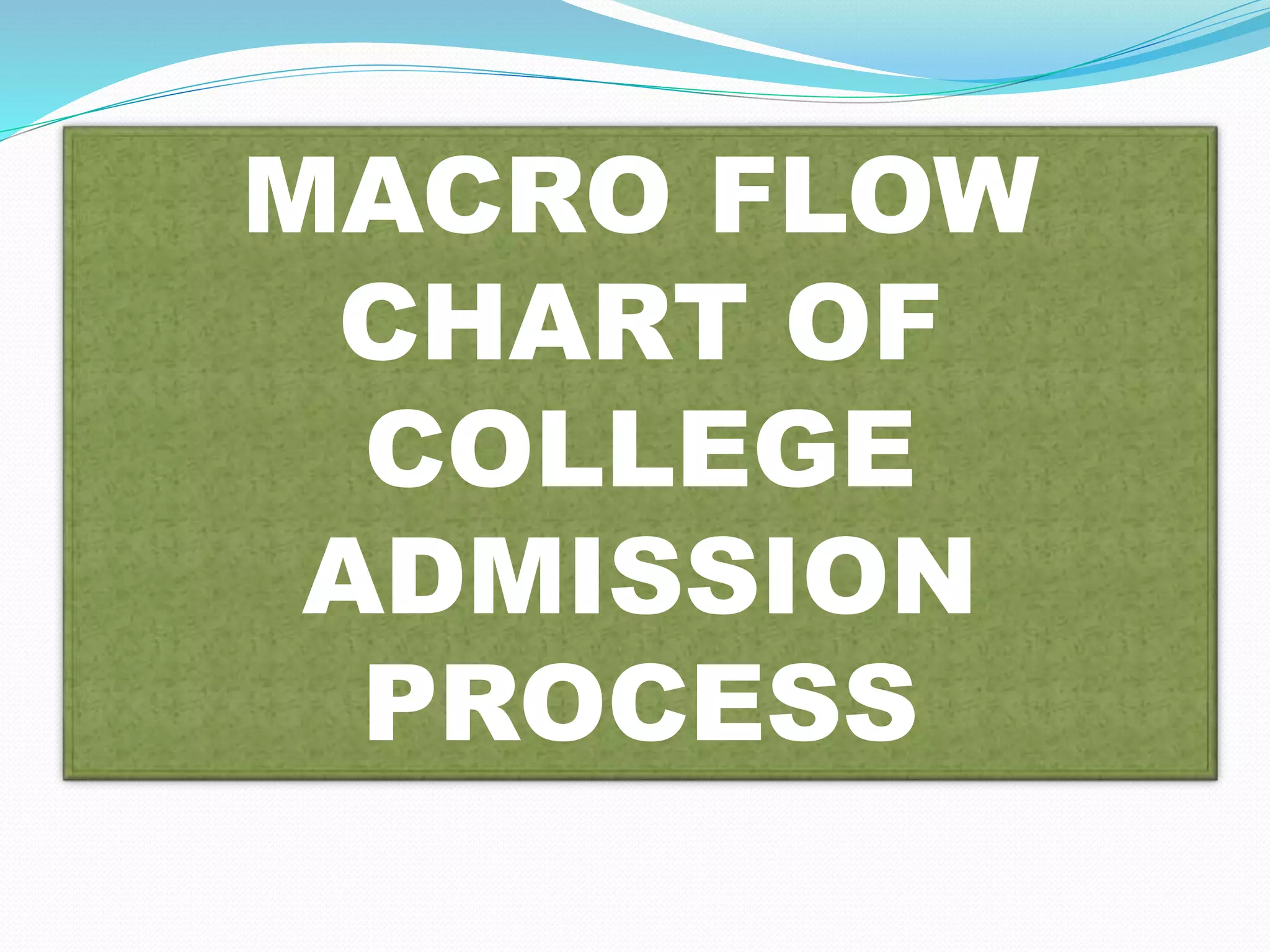 MACRO FLOW 
CHART OF 
COLLEGE 
ADMISSION 
PROCESS 
 