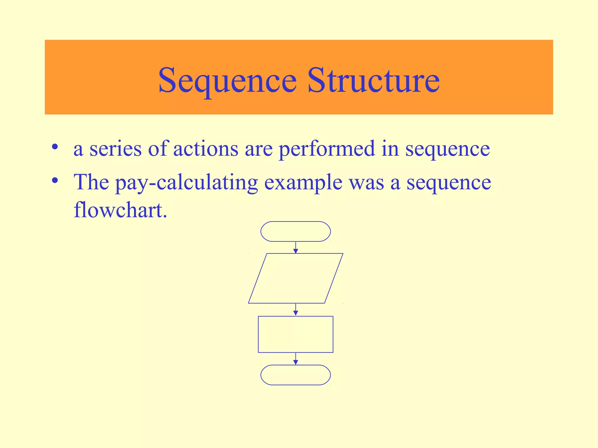 Flowchart | PPT | Programming Languages | Computing