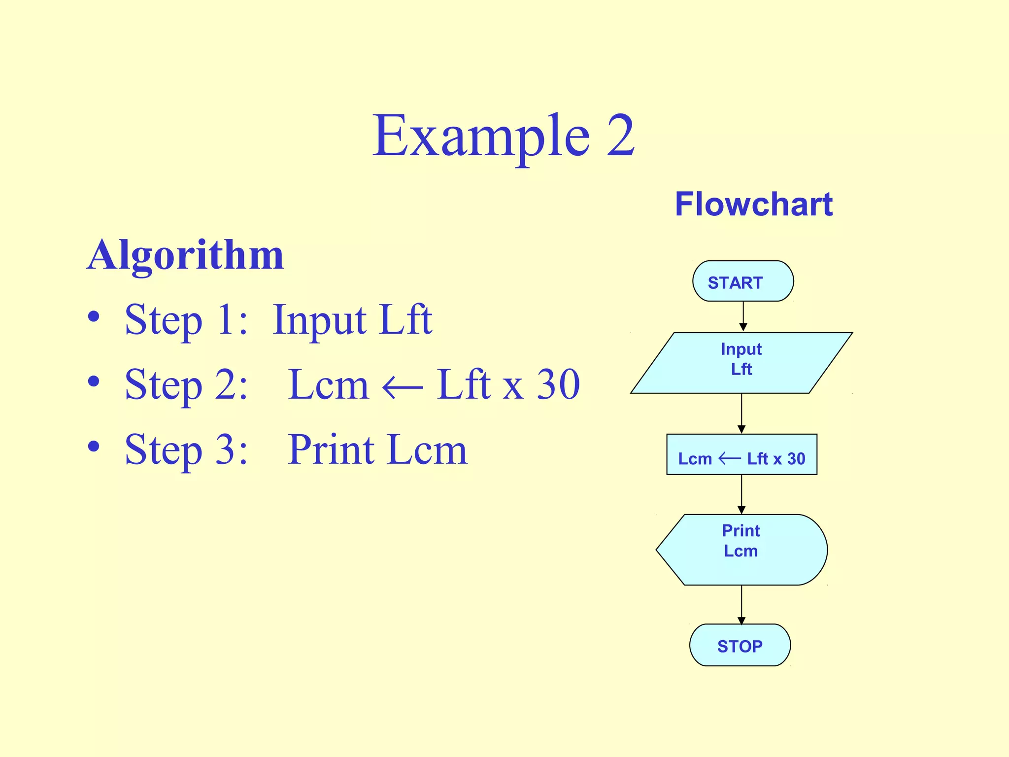 Flowchart | PPT | Programming Languages | Computing