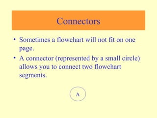 Flowchart | PPT