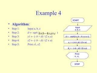 Flowchart | PPT