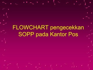 FLOWCHART pengecekkan
SOPP pada Kantor Pos
 