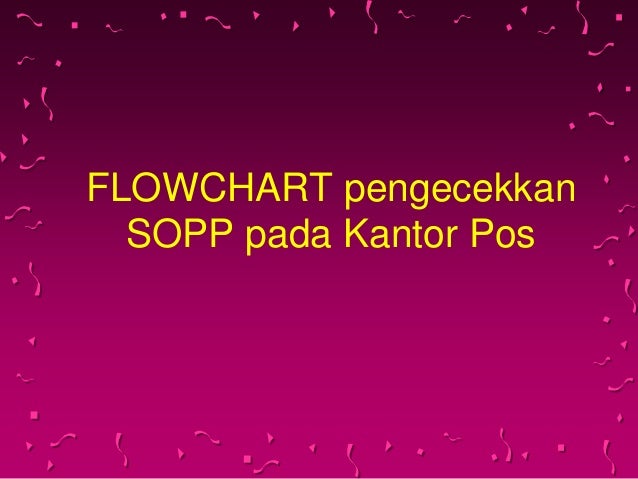 Contoh Flowchart pada perusahaan kantor pos