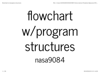 Flowchart w/program structure | PPT