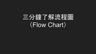 三分鐘了解流程圖
（Flow Chart）
 