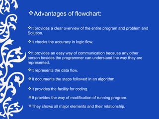 Flow chart | PPT