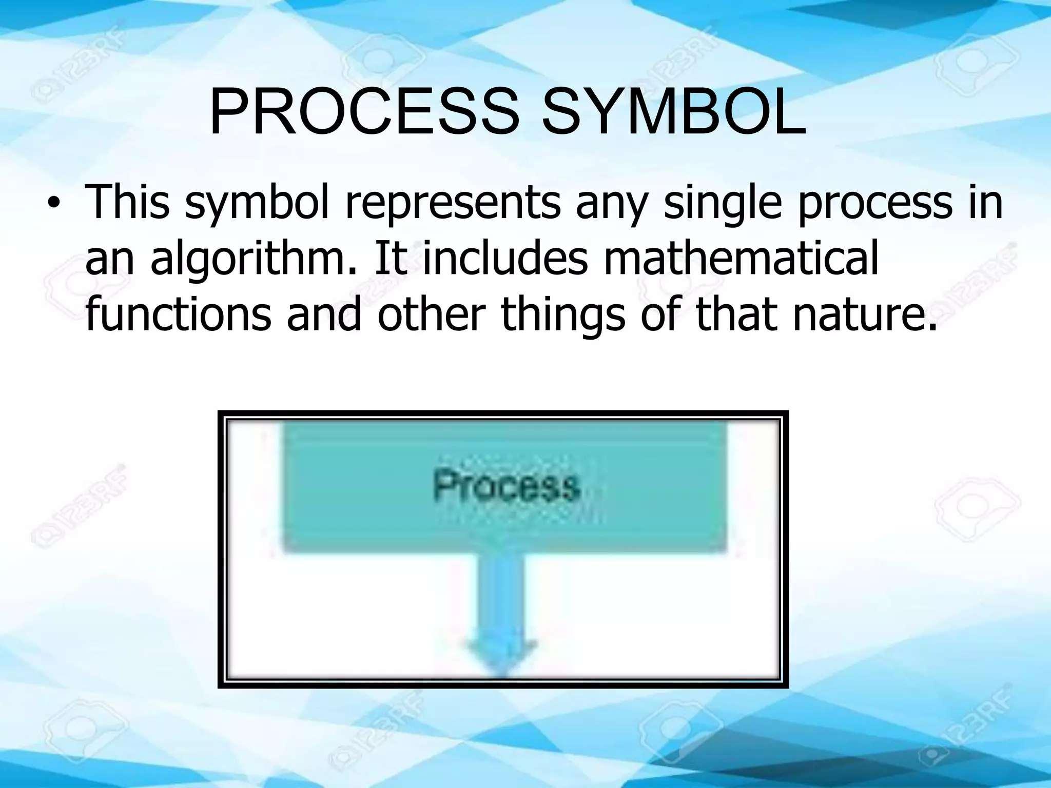 PROCESS SYMBOL
• This symbol represents any single process in
an algorithm. It includes mathematical
functions and other things of that nature.
 