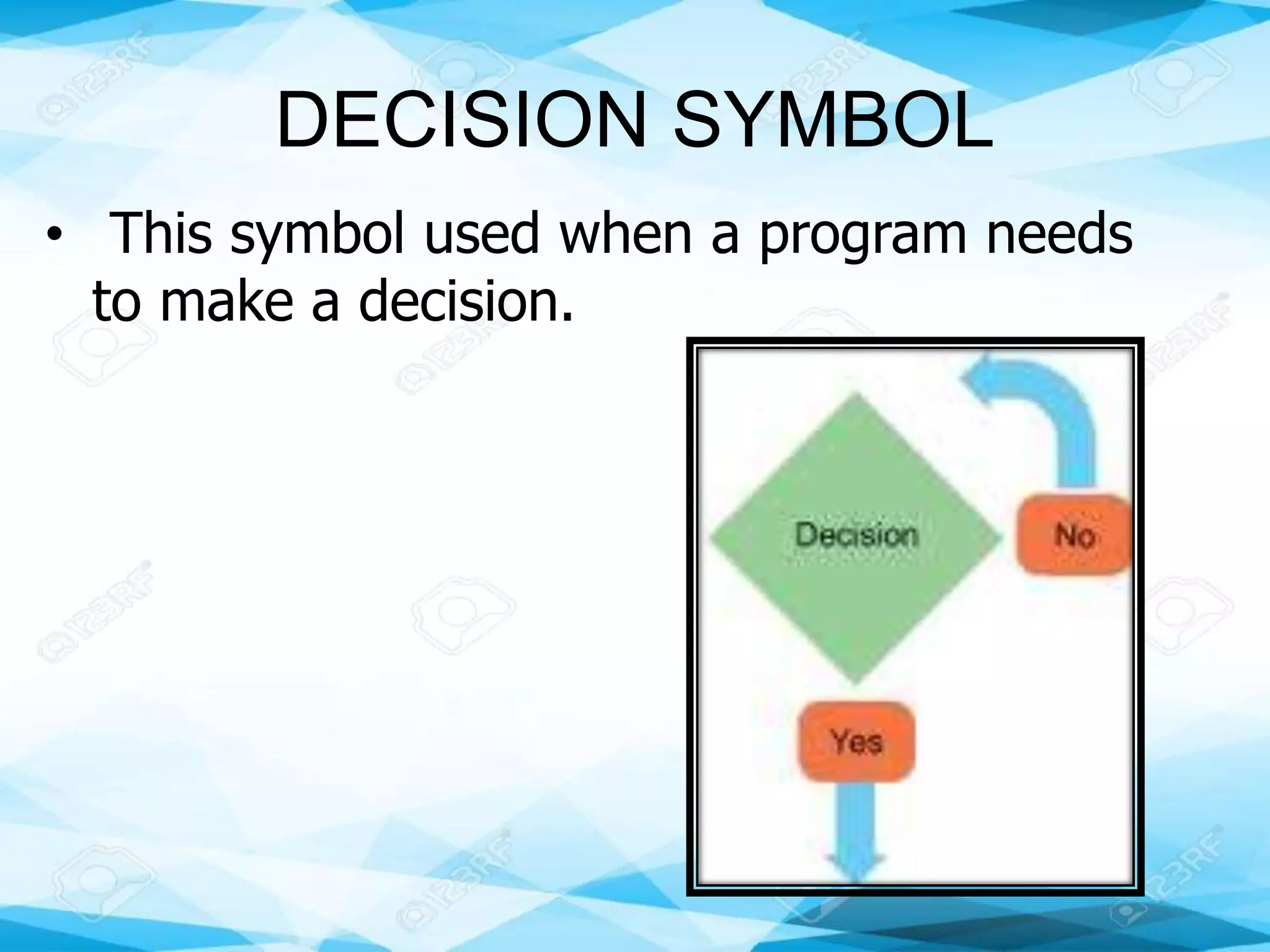 DECISION SYMBOL
• This symbol used when a program needs
to make a decision.
 