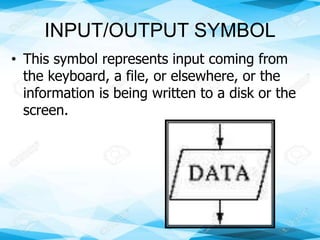 Flowchart Grade 10 | PPTX