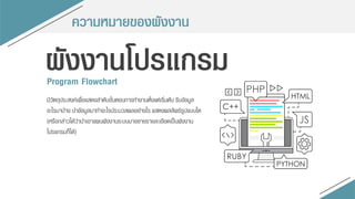 การเขียนผังงาน (Flow Chart) | PDF