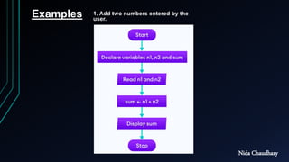 Flowchart in programming by Nida Chaudhary | PPT