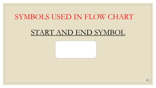 Flowchart- algorithm basic ans symbols used in flowchart | PPT