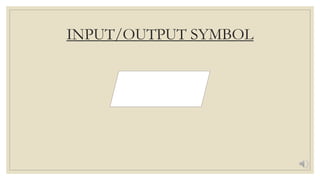 Flowchart- algorithm basic ans symbols used in flowchart | PPT
