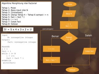 Flowchart.pdf