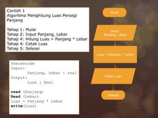 Flowchart.pdf