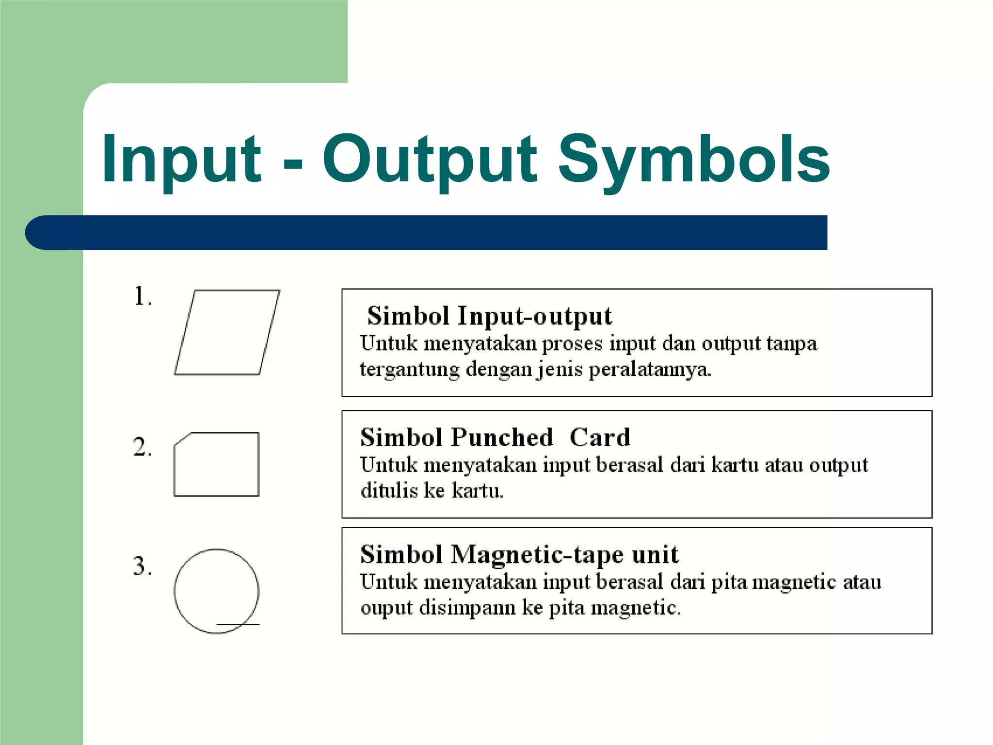 Input - Output Symbols
 